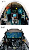 The X-35 had a head-up display, or HUD, and two six- by eight-inch color displays from a C-130 for navigation, controls, and caution displays. The F-35 cockpit features a large eight- by twenty-inch multifunction color touch-screen display that can be customized and subdivided into many different-sized screens. A virtual HUD is projected onto the visor of the helmet-mounted display, or HMD, which performs other functions as well.