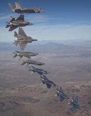 F-35C Testing